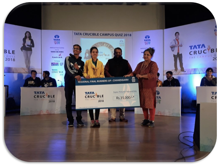 Chandigarh – Thapar win Chandigarh thriller Chandigarh – Thapar win Chandigarh thriller