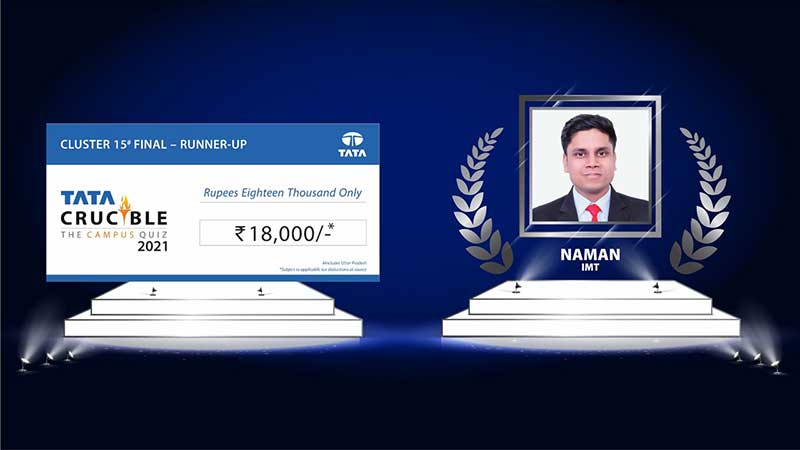 Tata Crucible Campus Quiz question iim
