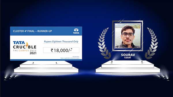 Tata Crucible Campus Quiz kerala iim