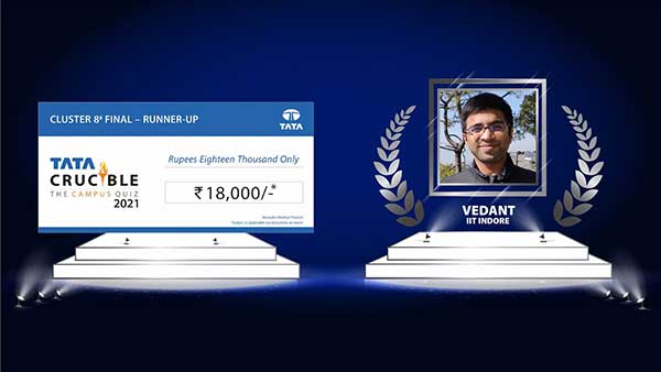Tata Crucible Campus Quiz indore iim