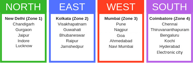 Tata Crucible Corporate Quiz 2016 India Tata Crucible Corporate Quiz 2016 India