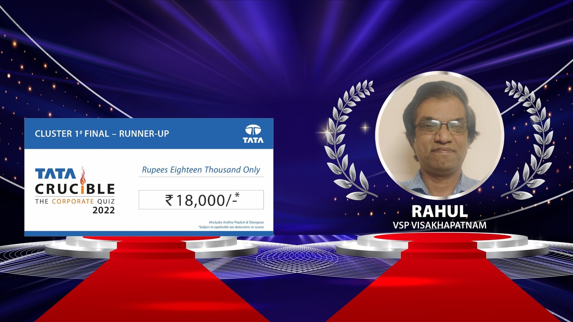 Sai Mitra Constructions Wins Top Spot at Corporate Quiz Cluster 1 Sai Mitra Constructions Wins Top Spot at Corporate Quiz Cluster 1