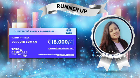 Tata Crucible Campus Quiz winner cluster