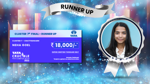 Tata Crucible Campus Quiz winner cluster