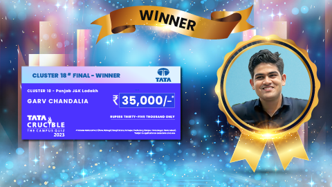 Tata Crucible Campus Quiz winner cluster